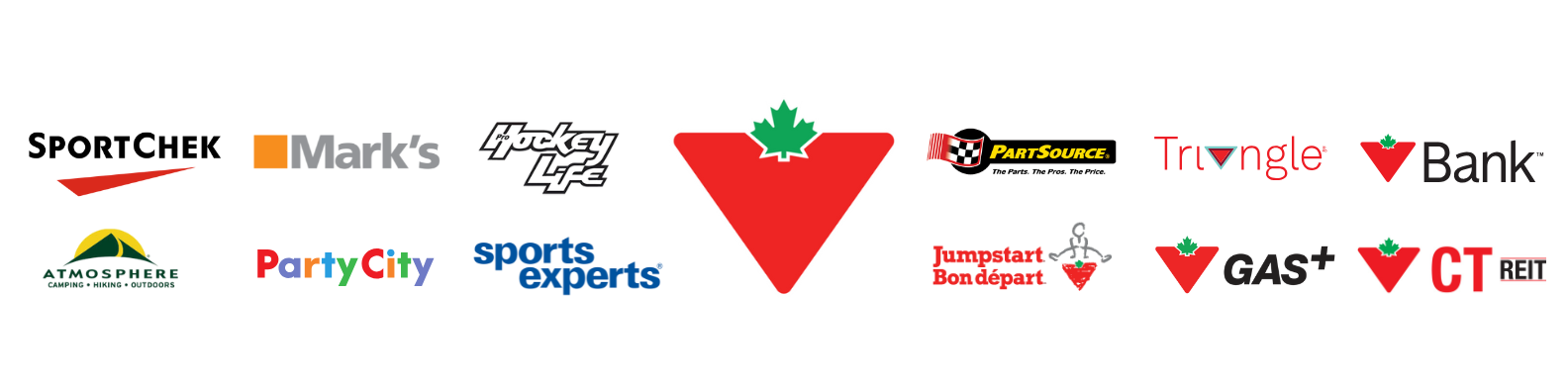 Brands of the Year: Sport Chek's better is here » Strategy